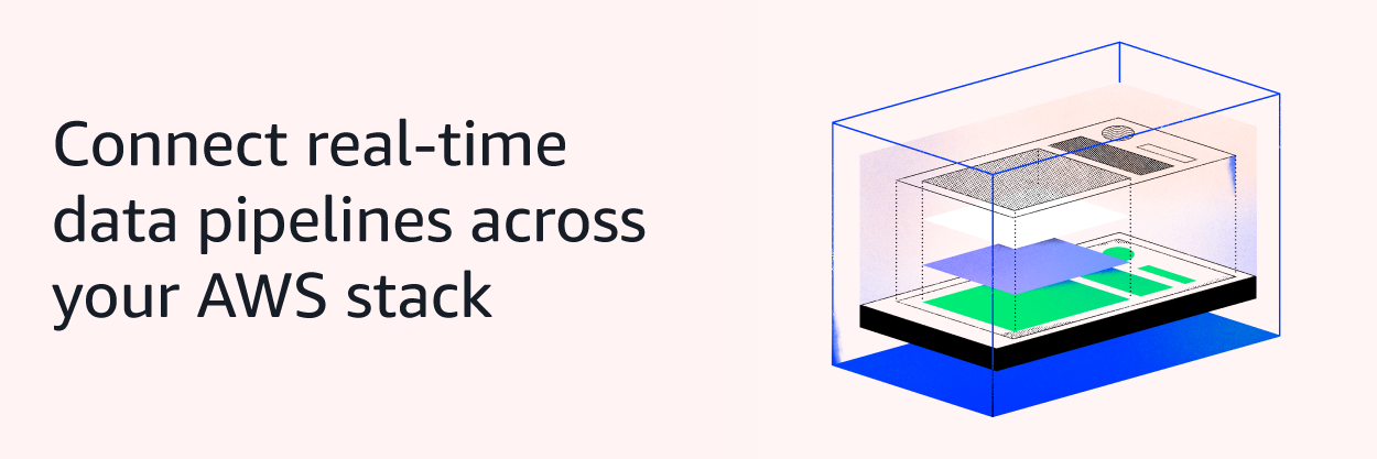 Connect real-time data pipelines across your AWS stack